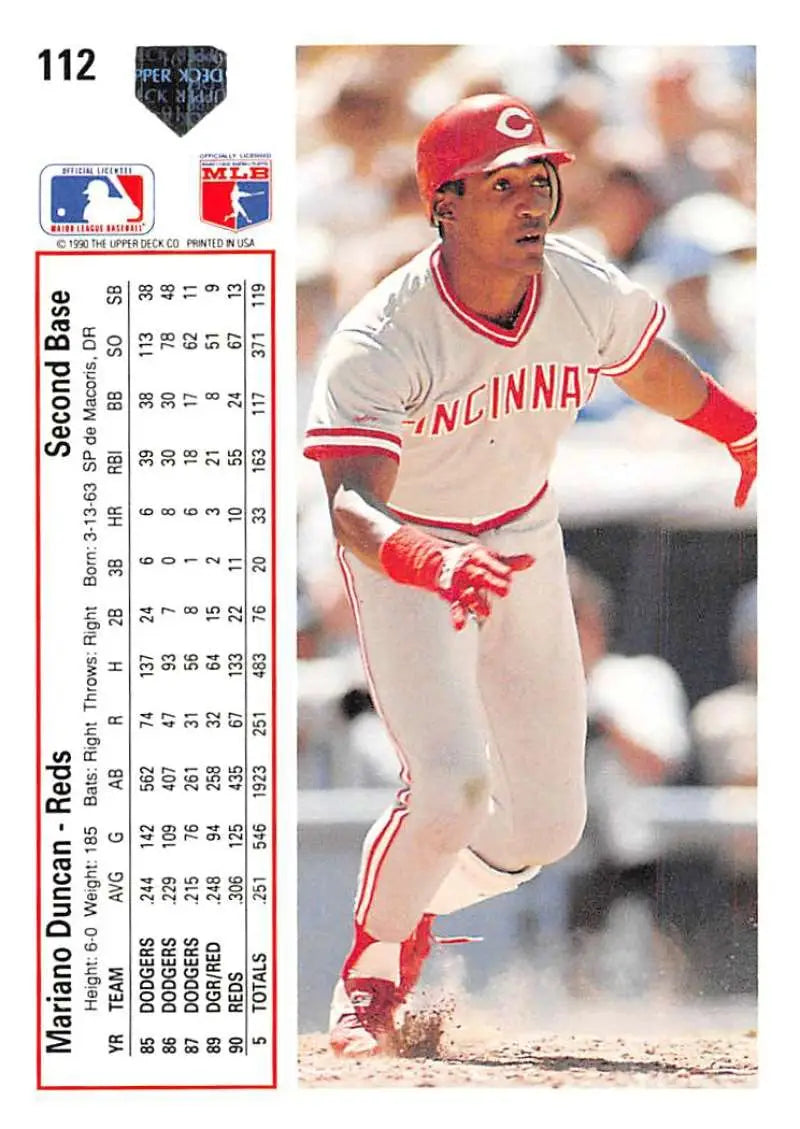 Baseball player in Cincinnati Reds uniform featured in Joe Girardi Upper Deck card