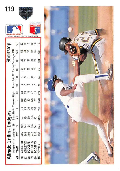 Baseball card of a close play at home plate featuring Los Angeles Dodgers Alfredo Griffin