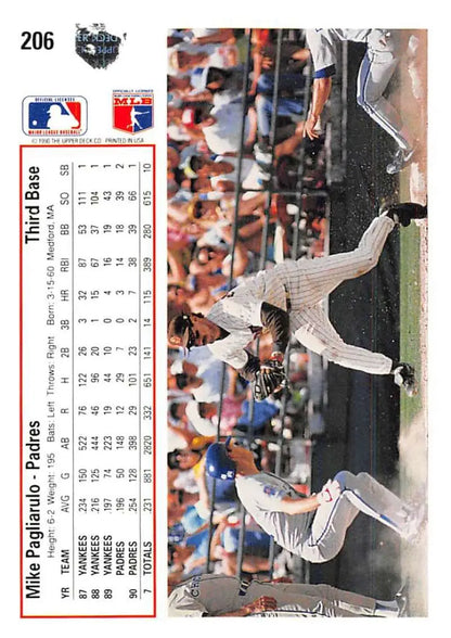 Baseball card of Mike Pagliarulo from Upper Deck showcasing San Diego Padres pitcher