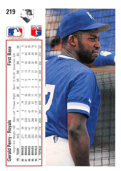 Baseball player in blue Los Angeles Dodgers uniform during Gerald Perry batting practice