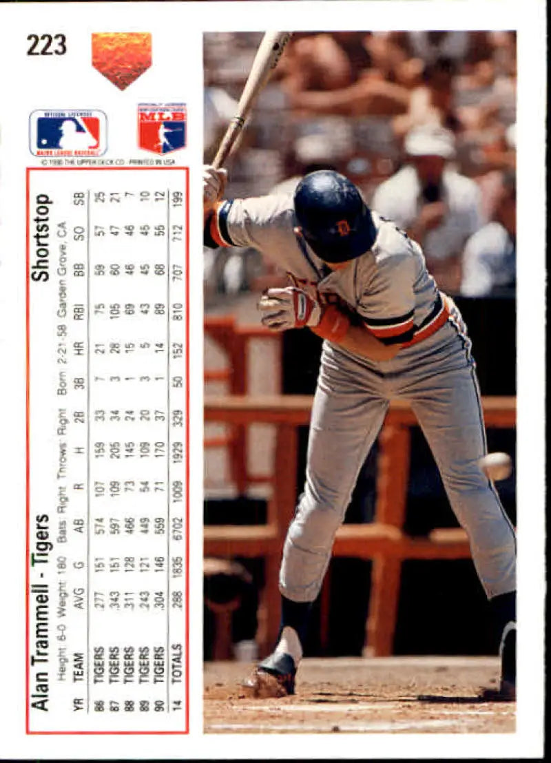 Alan Trammell at the plate in gray uniform on 1991 Upper Deck Detroit Tigers card