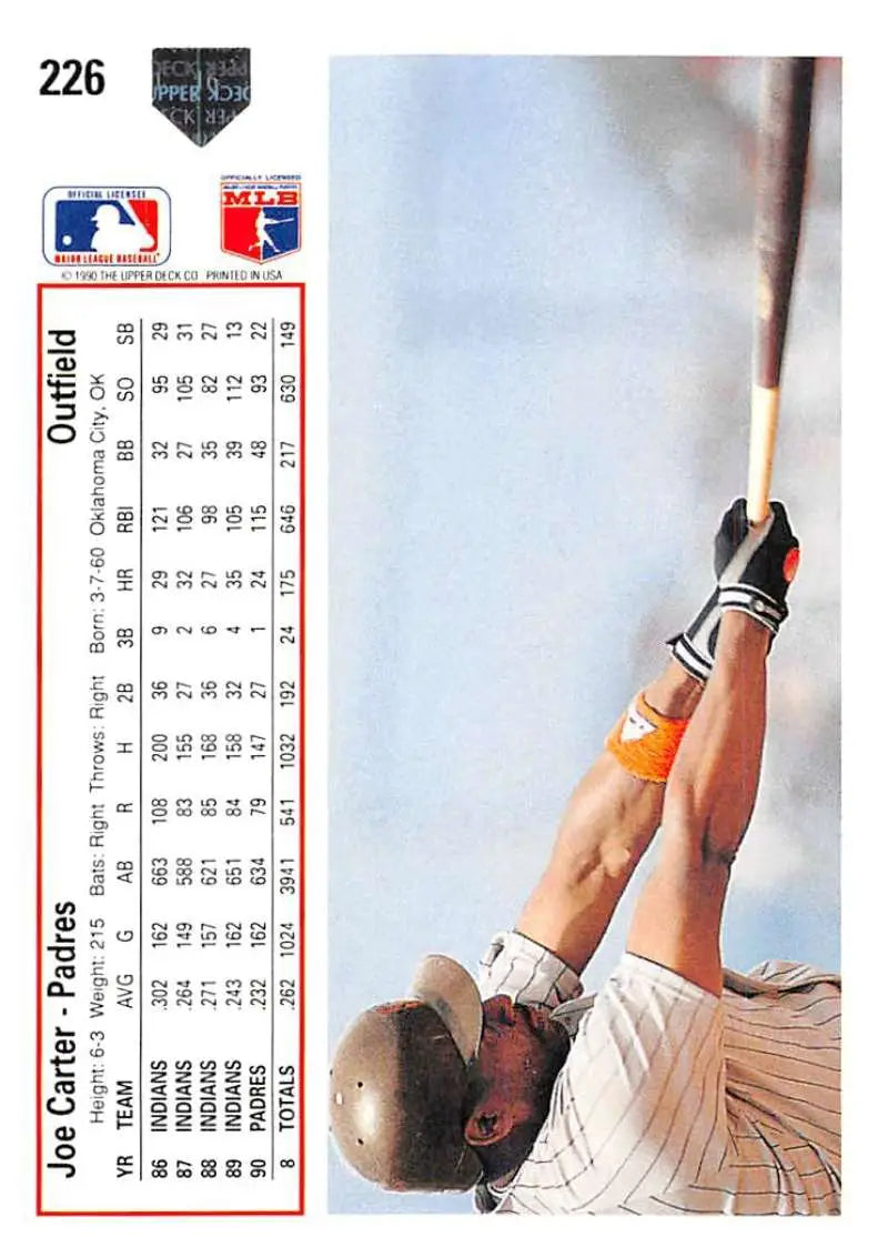 Joe Carter following through on swing in 1991 Upper Deck San Diego Padres Baseball Card