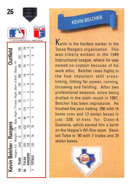 Baseball card of Kevin Belcher with Texas Rangers stats and biography information