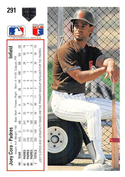 Baseball player in San Francisco Giants uniform near fence for Joey Cora baseball card