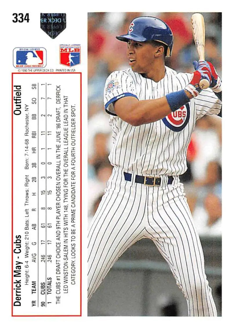 Baseball card of Derrick May in pinstripe uniform for Chicago Cubs from Upper Deck