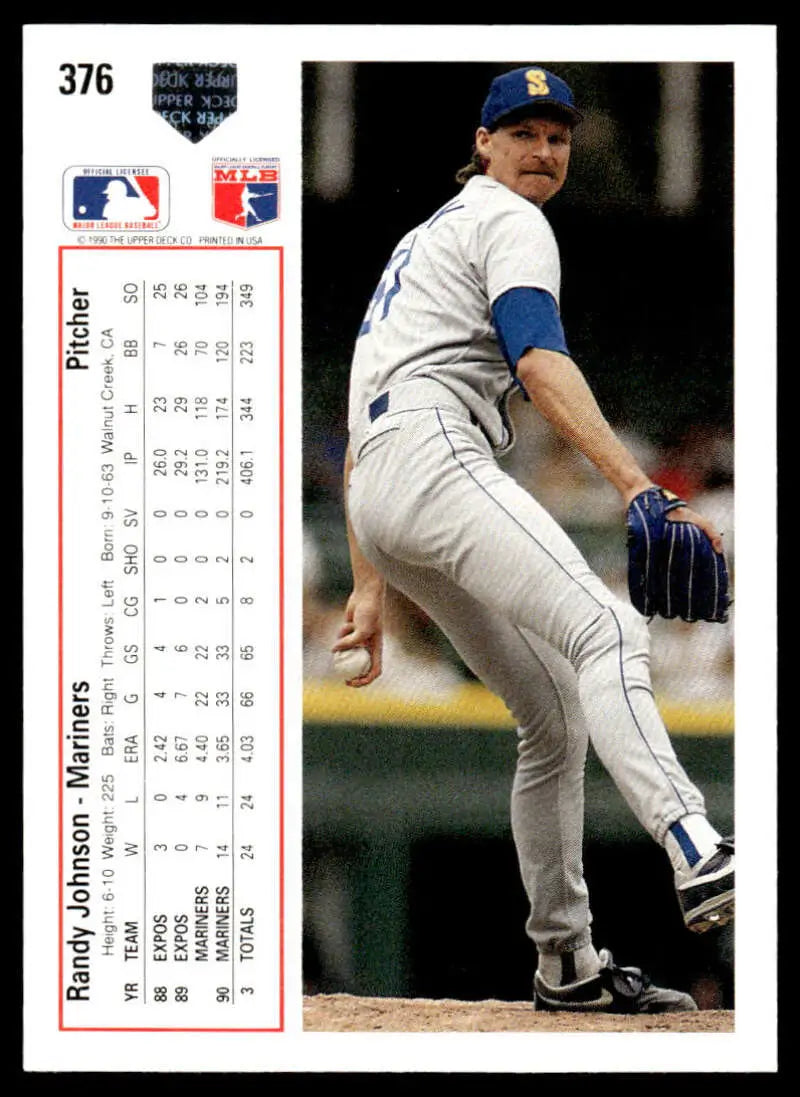 Randy Johnson mid-pitch in white uniform on 1991 Upper Deck Seattle Mariners card