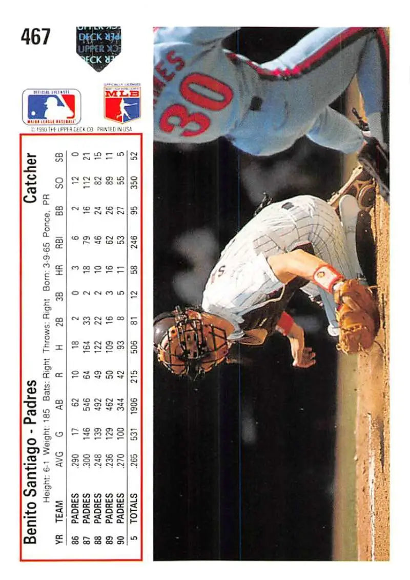 Baseball card of Benito Santiago making a play for the San Diego Padres at home plate