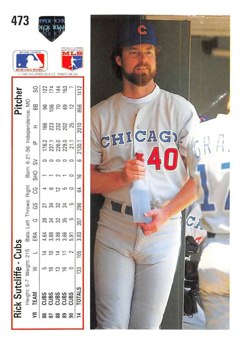 Rick Sutcliffe in Chicago Cubs road uniform, featured on 1991 Upper Deck baseball card