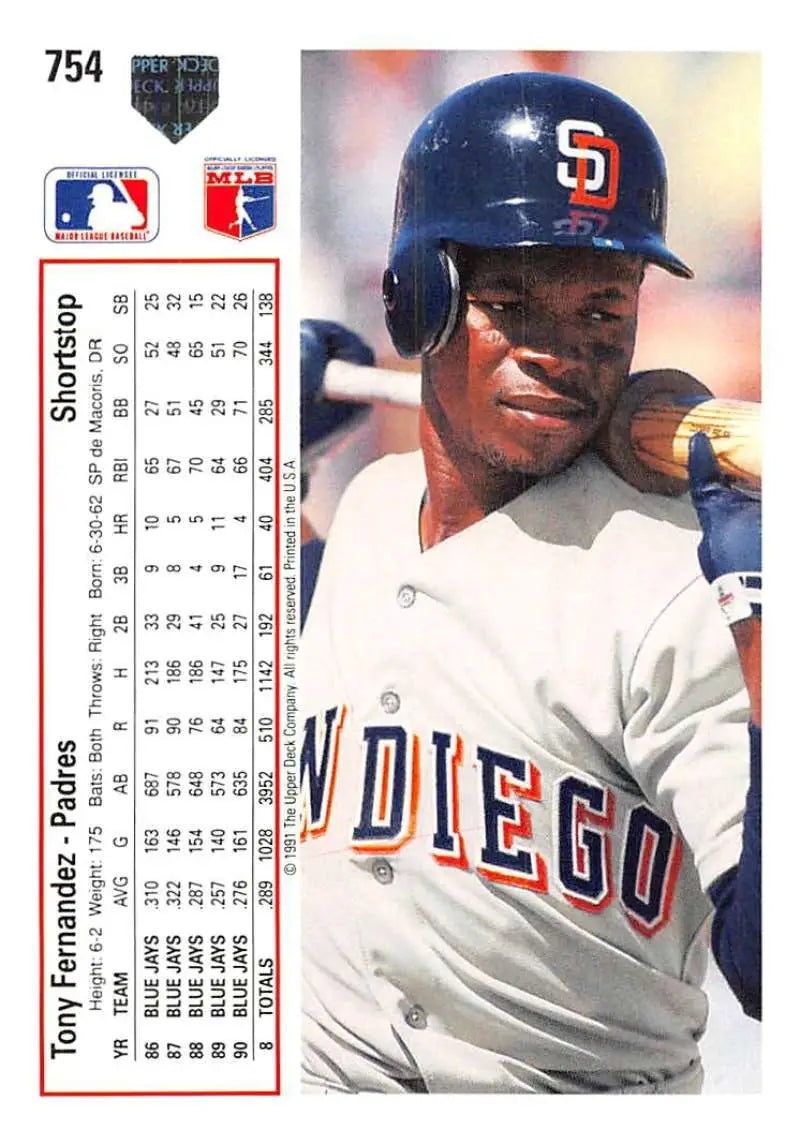 1991 Upper Deck Tony Fernandez San Diego Padres baseball card in navy blue helmet