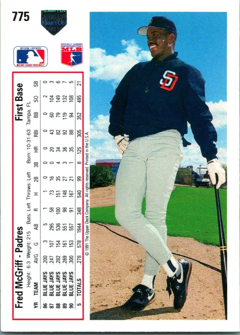 Fred McGriff in San Diego Padres uniform holding a bat for baseball card display