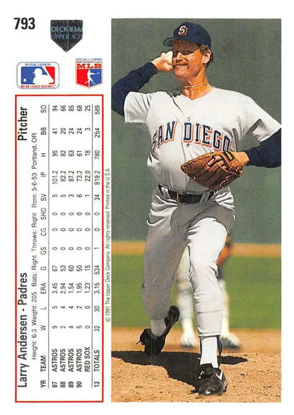 Baseball card of Larry Andersen pitching for the San Diego Padres on the mound