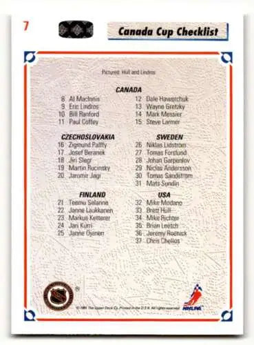 Canada Cup checklist card from 1991 Upper Deck featuring Brett Hull and Eric Lindros