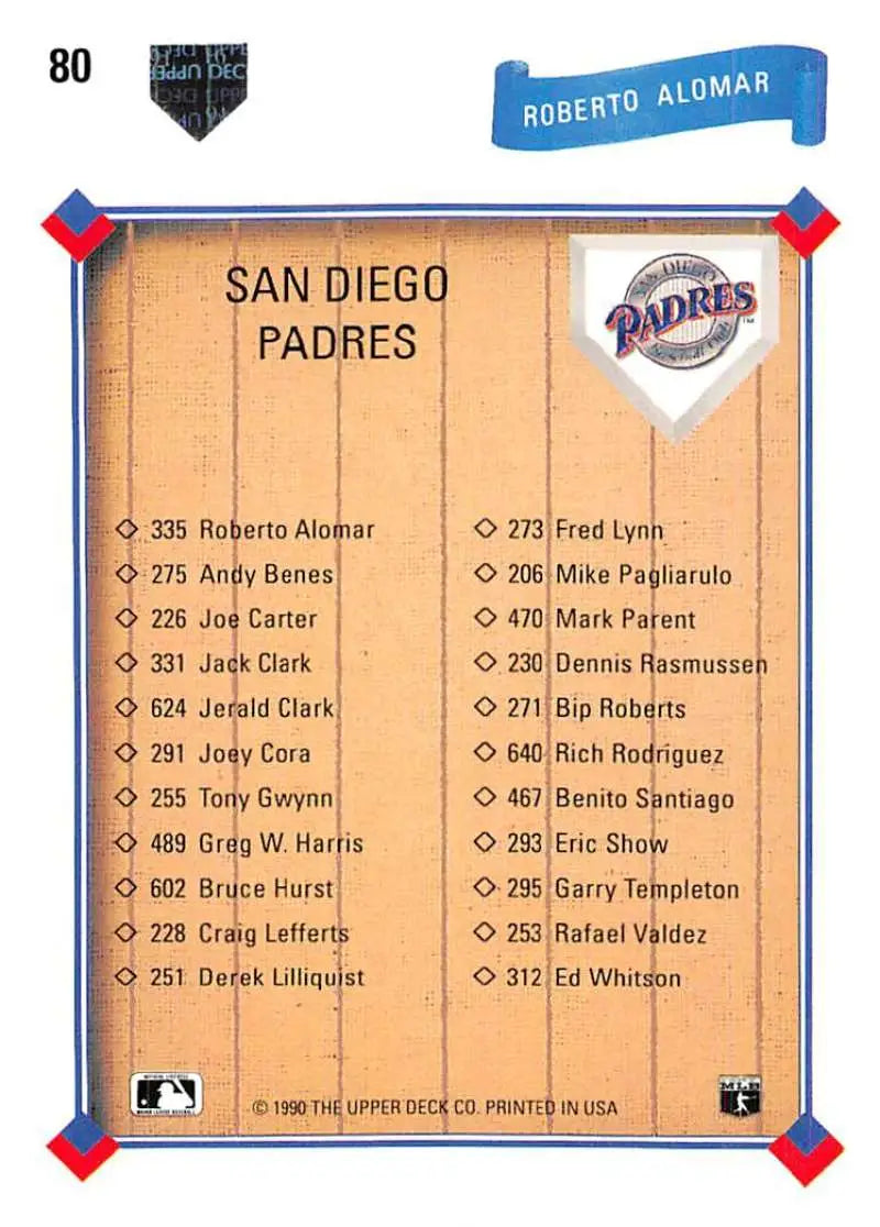 Baseball card checklist featuring San Diego Padres players including Roberto Alomar