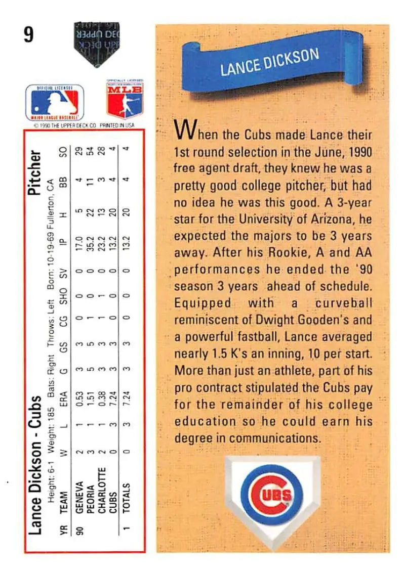 Lance Dickson Chicago Cubs baseball card showcasing statistics and biography details