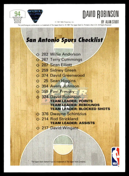 Basketball trading card of San Antonio Spurs team checklist from 1991 Upper Deck