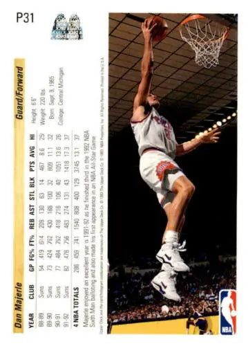 1992-93 Upper Deck McDonald’s Dan Majerle basketball card with original gloss, NM condition