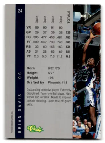 1992 Classic Four Sport #24 Brian Davis basketball card in original gloss, Suns edition