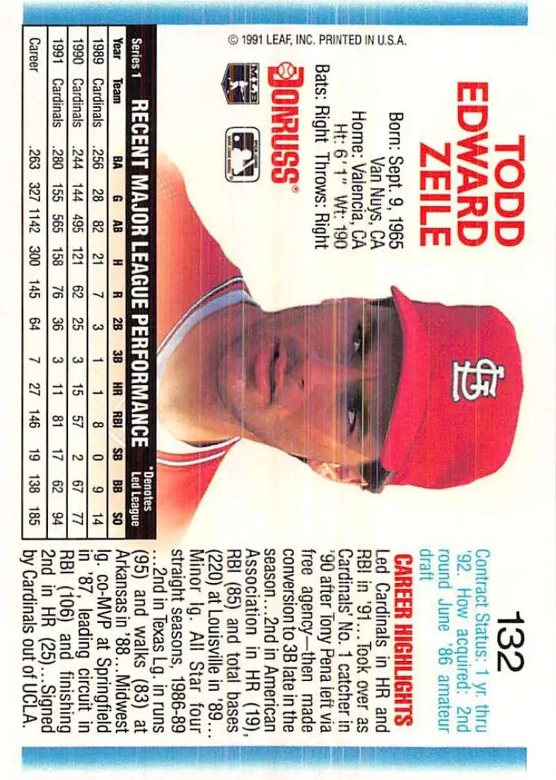 Todd Zeile 1991 Donruss Baseball Card from St. Louis Cardinals collection