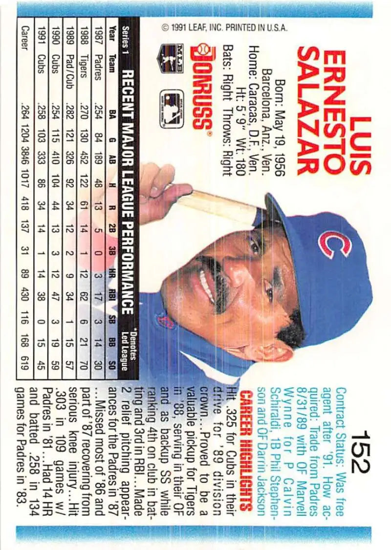 Luis Salazar baseball card featuring Chicago Cubs player in blue cap, 1992 Donruss