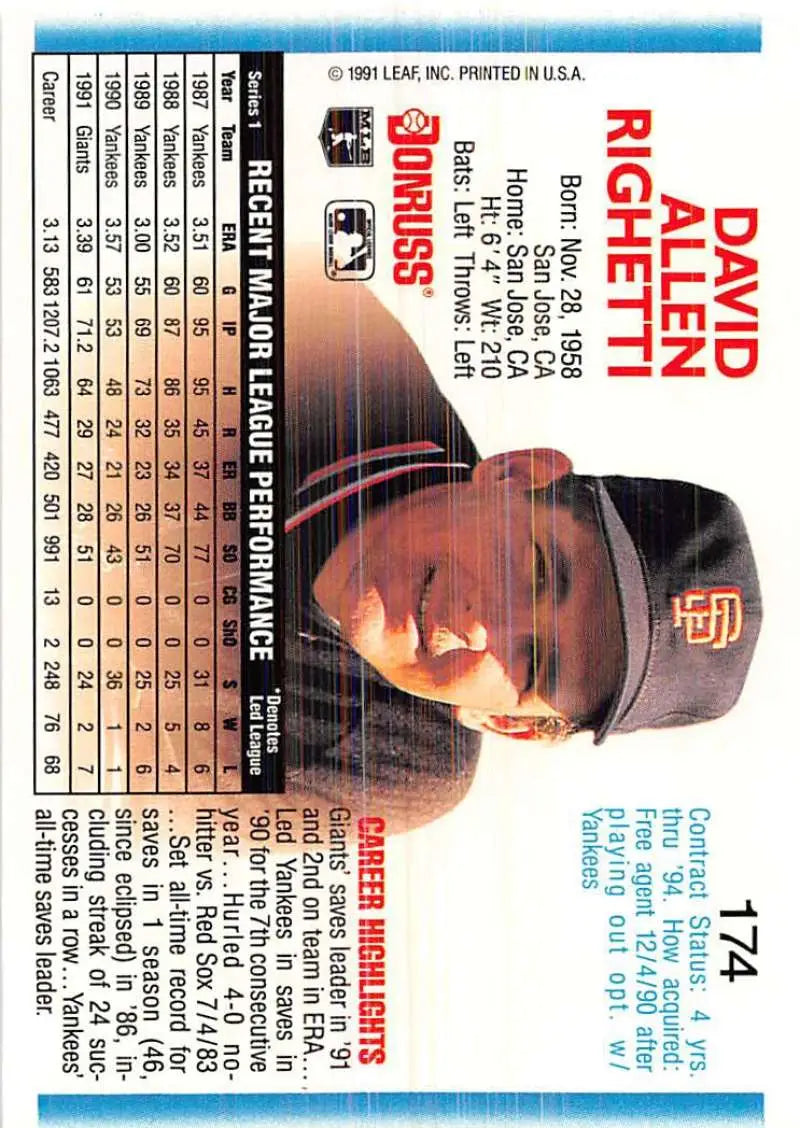 Baseball card of Dave Righetti from the San Francisco Giants featuring player stats