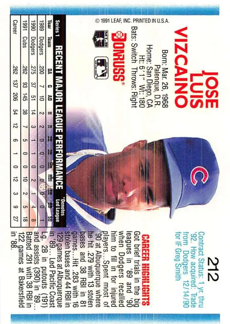 Jose Vizcaino Chicago Cubs baseball card with player in blue cap from 1992 Donruss