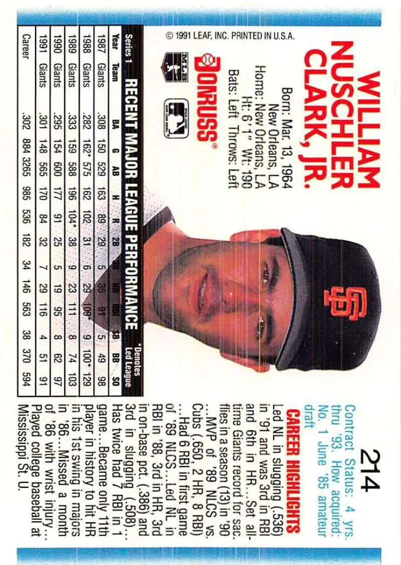 Baseball card of San Francisco Giants player in black cap, 1992 Donruss #214 Will Clark