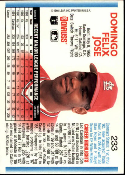 Baseball card of Felix Jose in a red St. Louis Cardinals cap for collectors