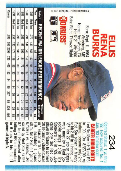 Baseball trading card of Ellis Burks in a blue cap for Boston Red Sox collectors