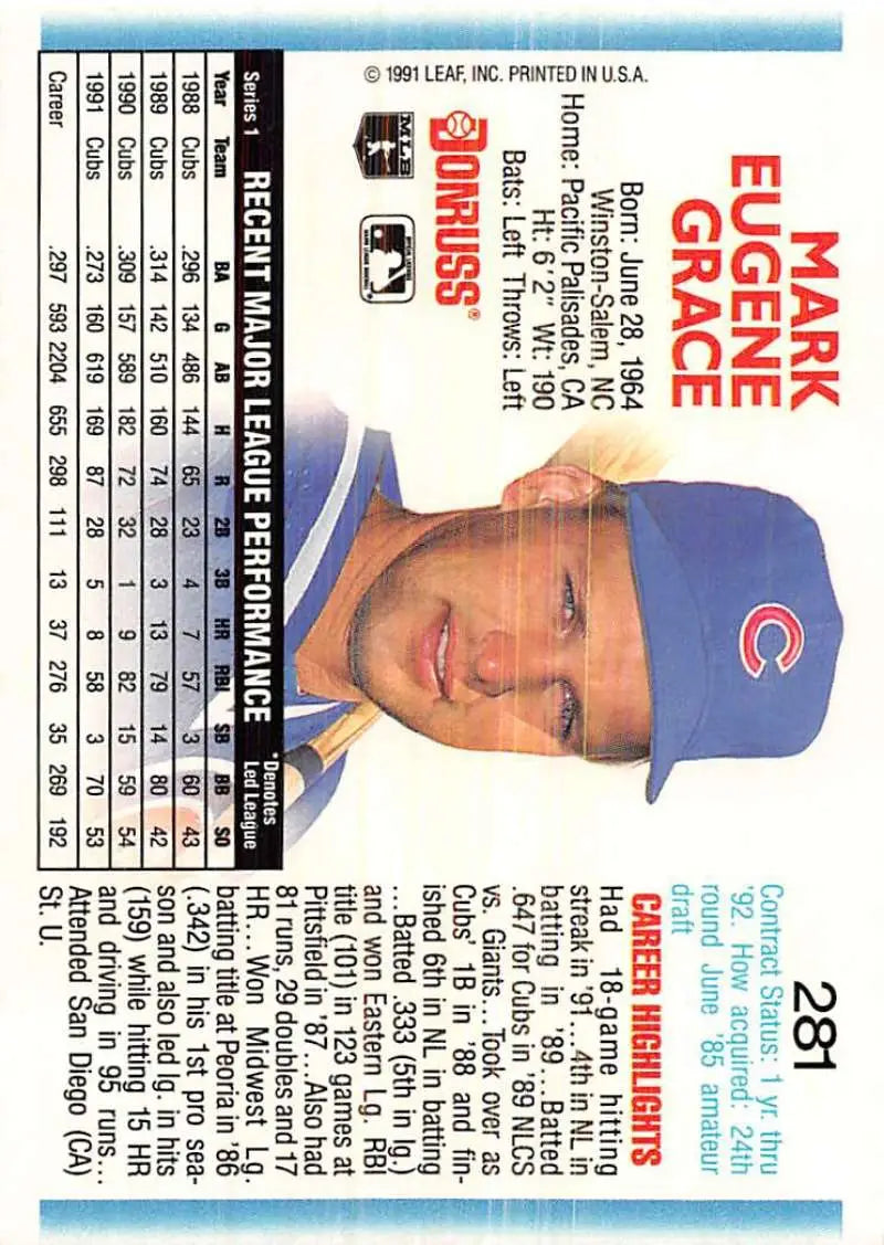 Baseball card of Mark Grace in a Chicago Cubs cap featuring team logo