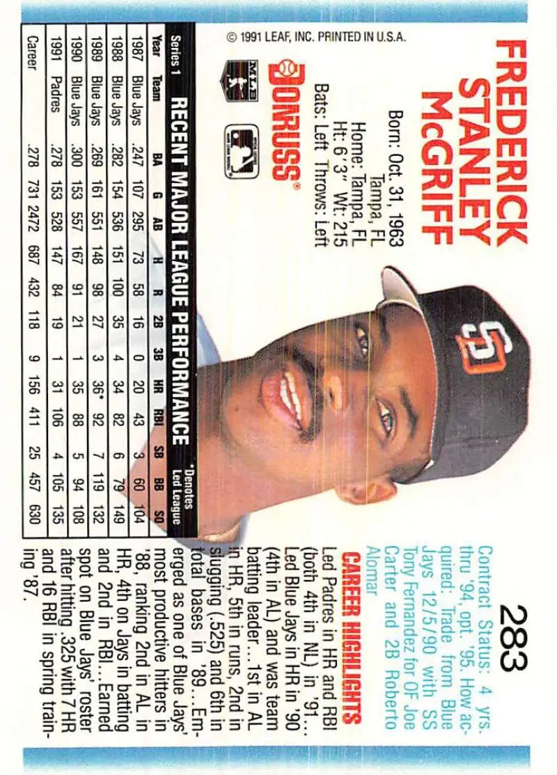 1991 Baseball card of Fred McGriff in San Diego Padres cap, Donruss #283