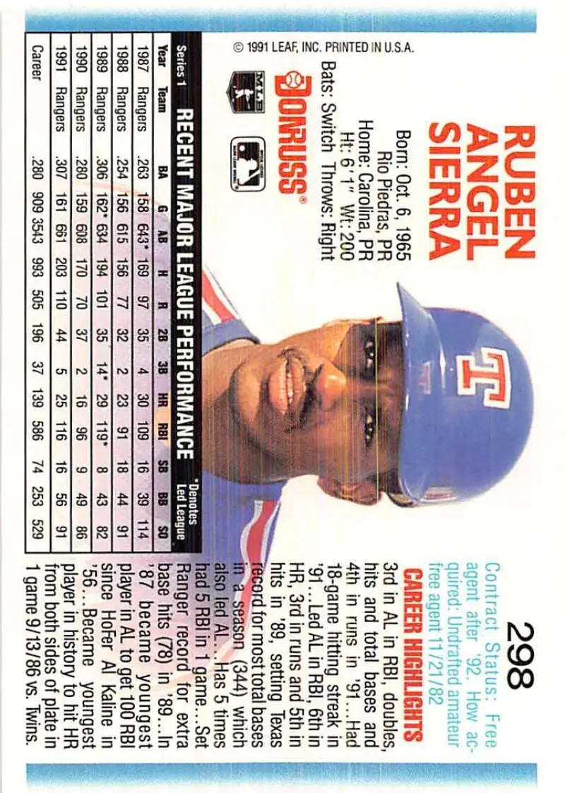 Texas Rangers Ruben Sierra Baseball Card with blue cap and T logo, 1992 Donruss #298