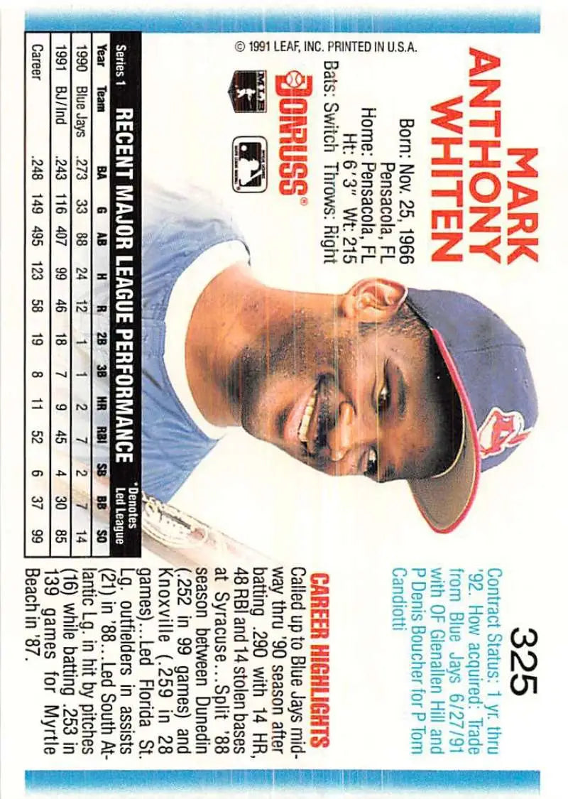 Baseball card featuring Mark Whiten of the Cleveland Indians from 1991 Score