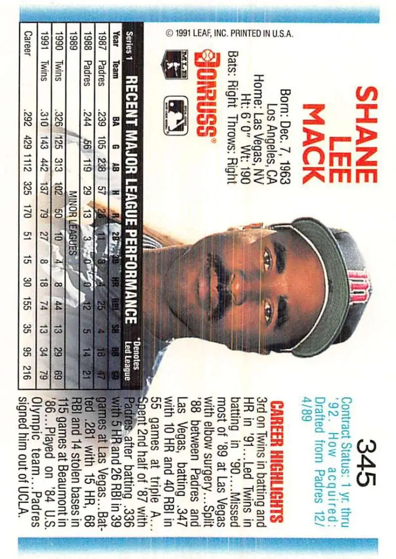 1992 Donruss #345 Shane Mack NM-MT Minnesota Twins Baseball Card from 1991 Leaf set