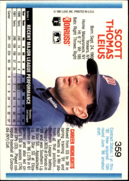 Baseball card featuring Scott Leius in a navy blue cap for Minnesota Twins