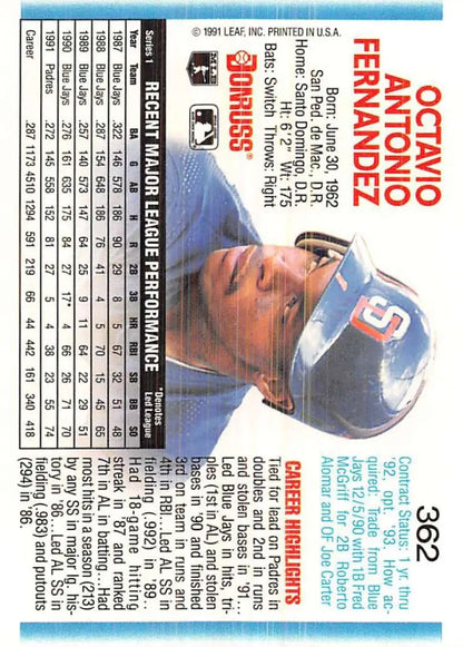 Baseball card featuring Tony Fernandez in a blue helmet for the San Diego Padres