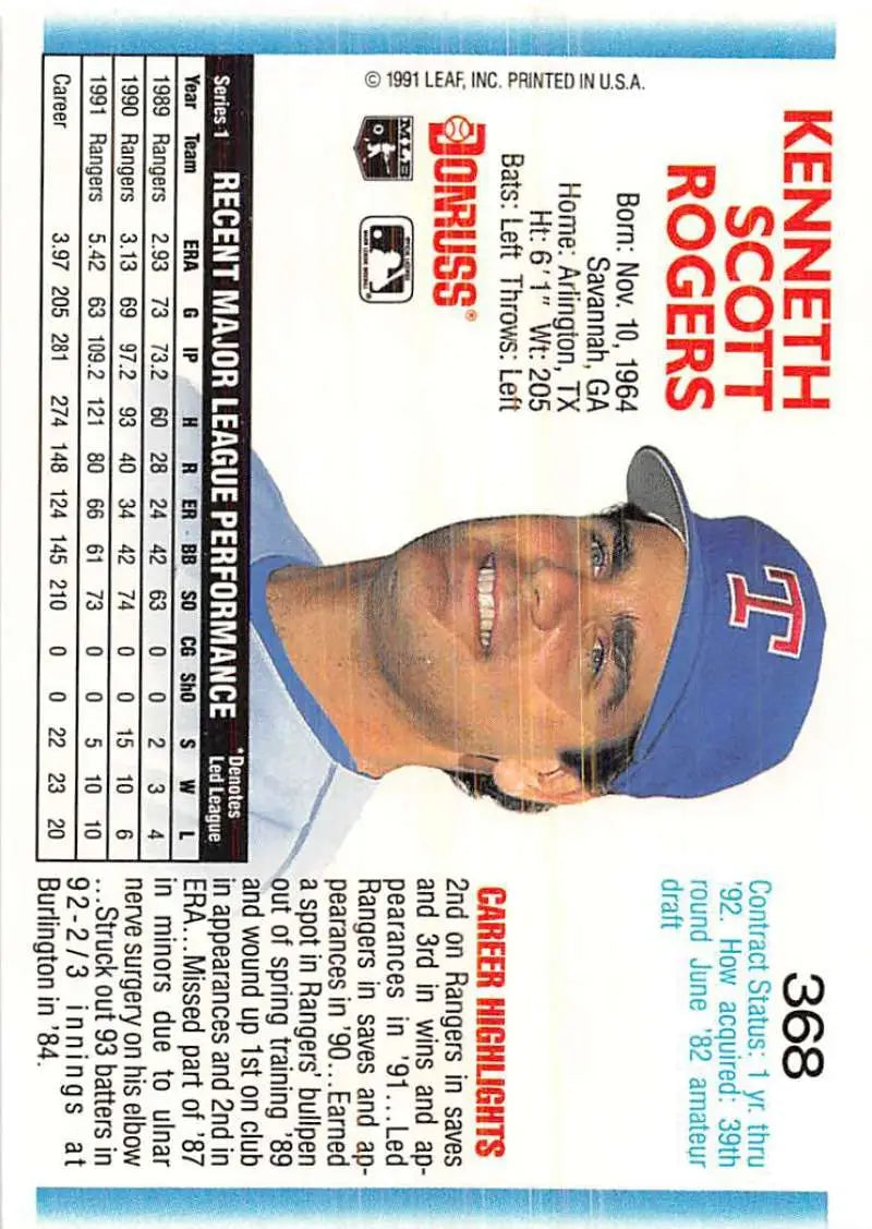 Baseball card of Kenny Rogers in Texas Rangers cap, 1992 Donruss #368