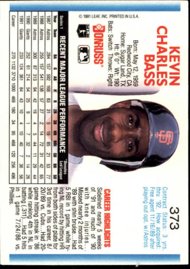 Baseball trading card of Kevin Bass with San Francisco Giants black cap and logo