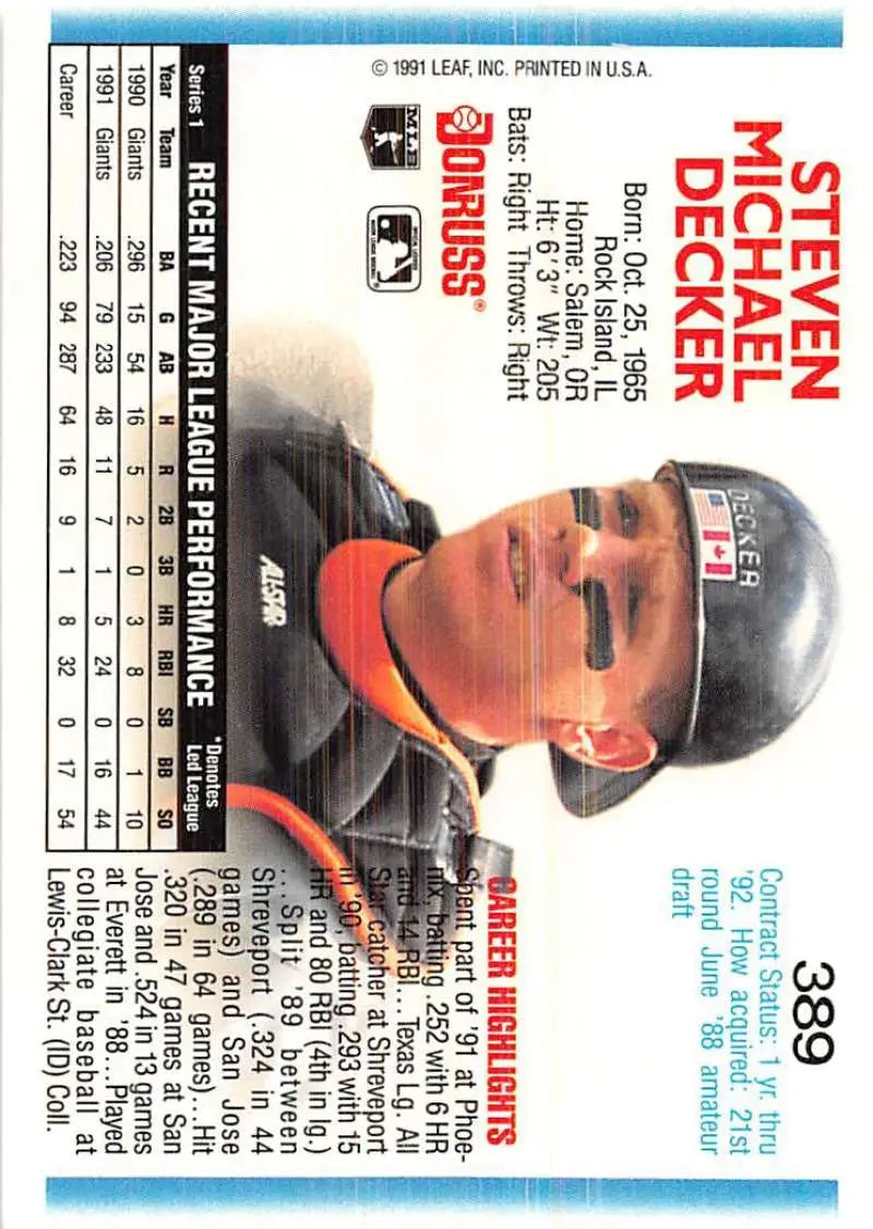 Baseball card of Steve Decker in black helmet and red undershirt for San Francisco Giants