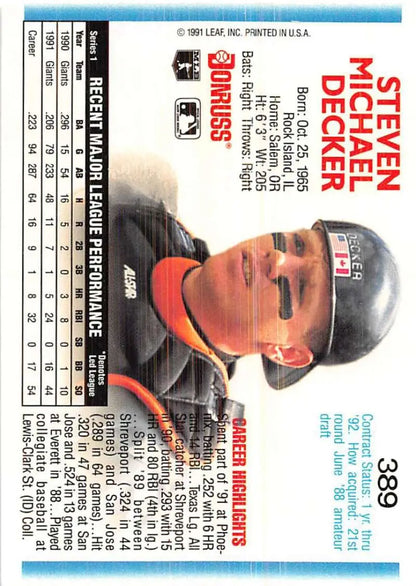 Baseball card of Steve Decker in black helmet and red undershirt for San Francisco Giants