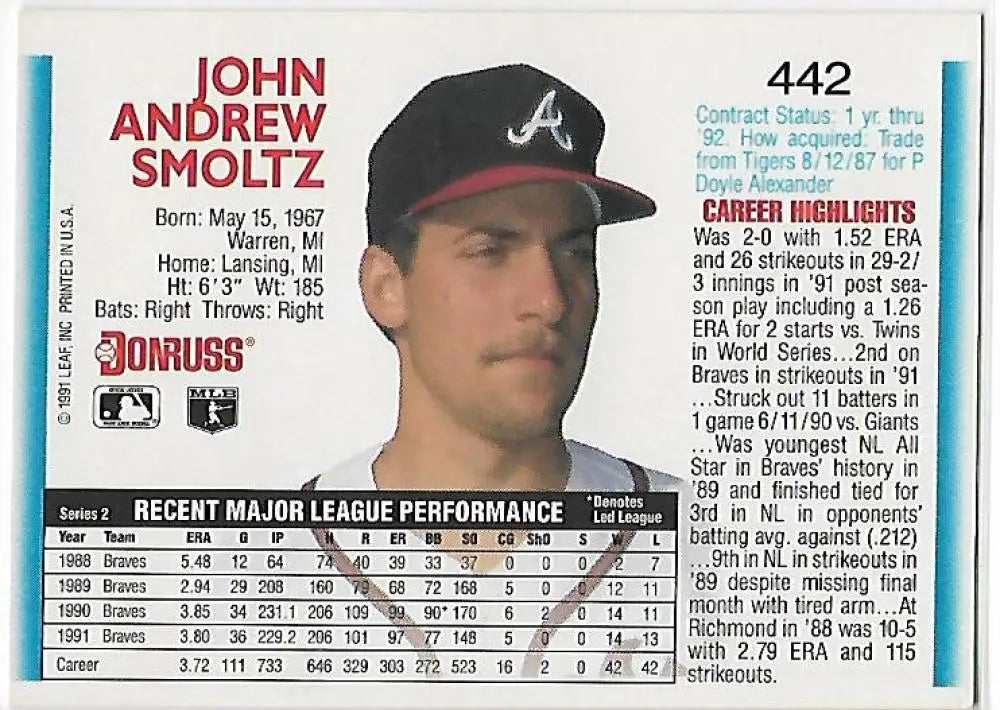 Atlanta Braves Baseball Card featuring John Smoltz in navy cap with A logo