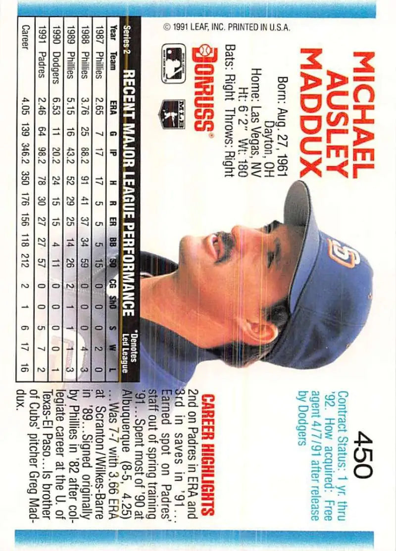 1991 Donruss Mike Maddux Baseball Card featuring San Diego Padres player