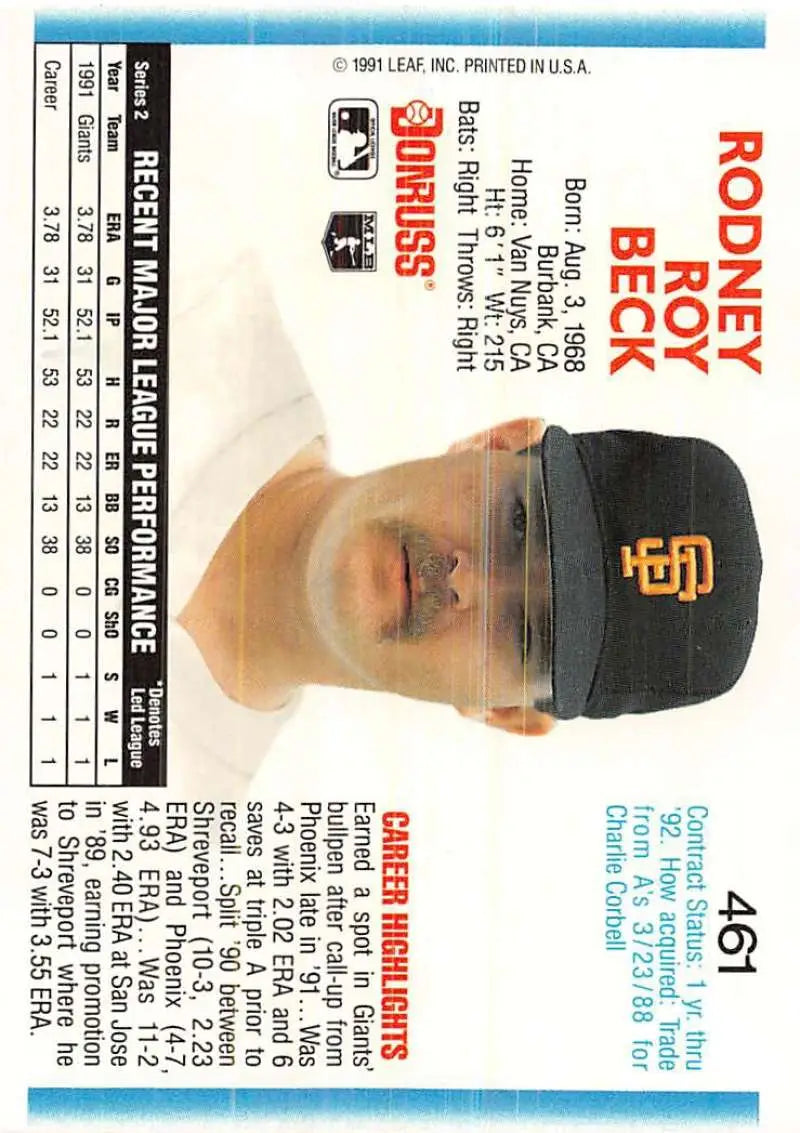 Baseball card of Rod Beck in a San Francisco Giants cap featuring the SF logo