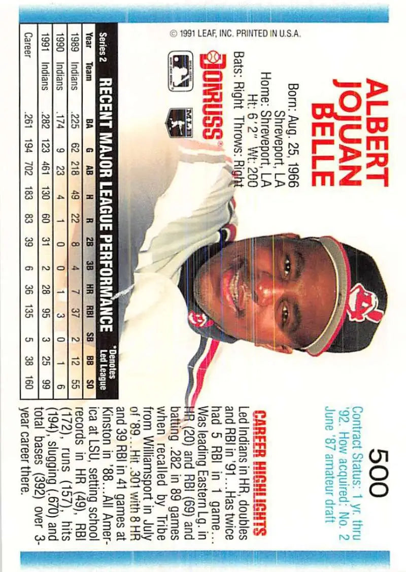 Baseball card of Albert Belle from the Cleveland Indians wearing a red and navy cap