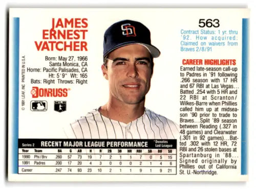 James Ernest Vatcher baseball card, original gloss, mint Padres 1992 Donruss #563