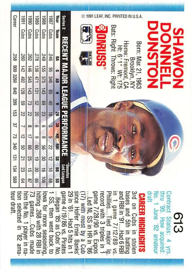 1992 Donruss Shawon Dunston Baseball Card featuring Chicago Cubs player from the 1990s