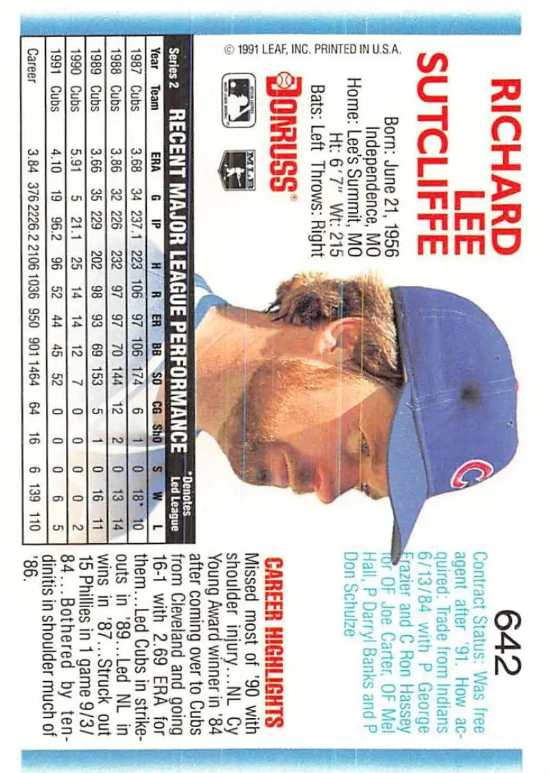 Baseball card of Rick Sutcliffe in a blue cap for Chicago Cubs collectors