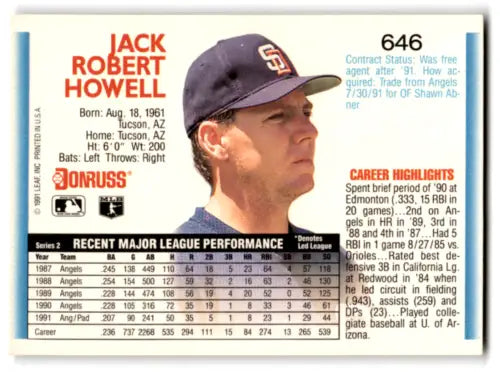 1992 Donruss #646 Jack Howell baseball card in original gloss near mint Padres condition