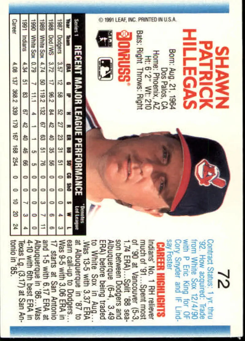 1980s Baseball Card featuring Shawn Hillegas in a Cleveland Indians navy cap