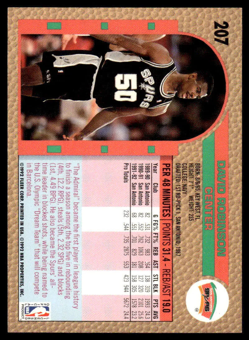 David Robinson basketball card featuring San Antonio Spurs player in black and white jersey