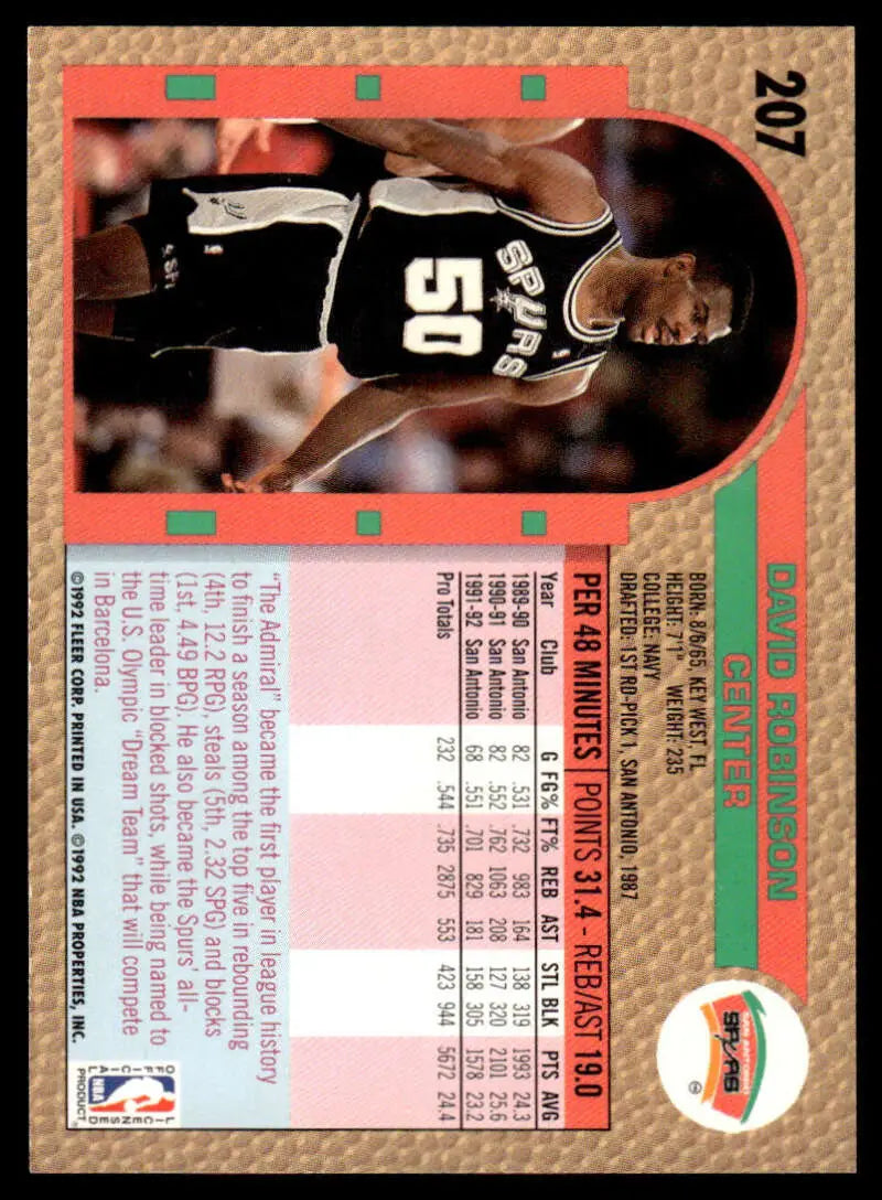 San Antonio Spurs trading card featuring David Robinson jersey number 50 from 1992 Fleer